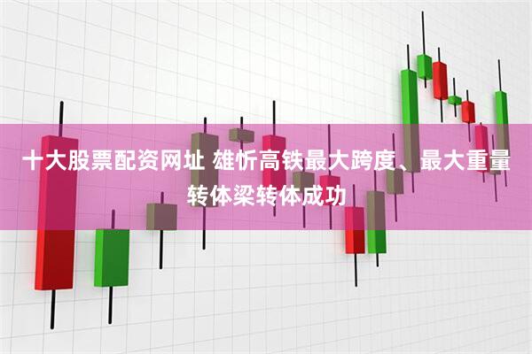 十大股票配资网址 雄忻高铁最大跨度、最大重量转体梁转体成功